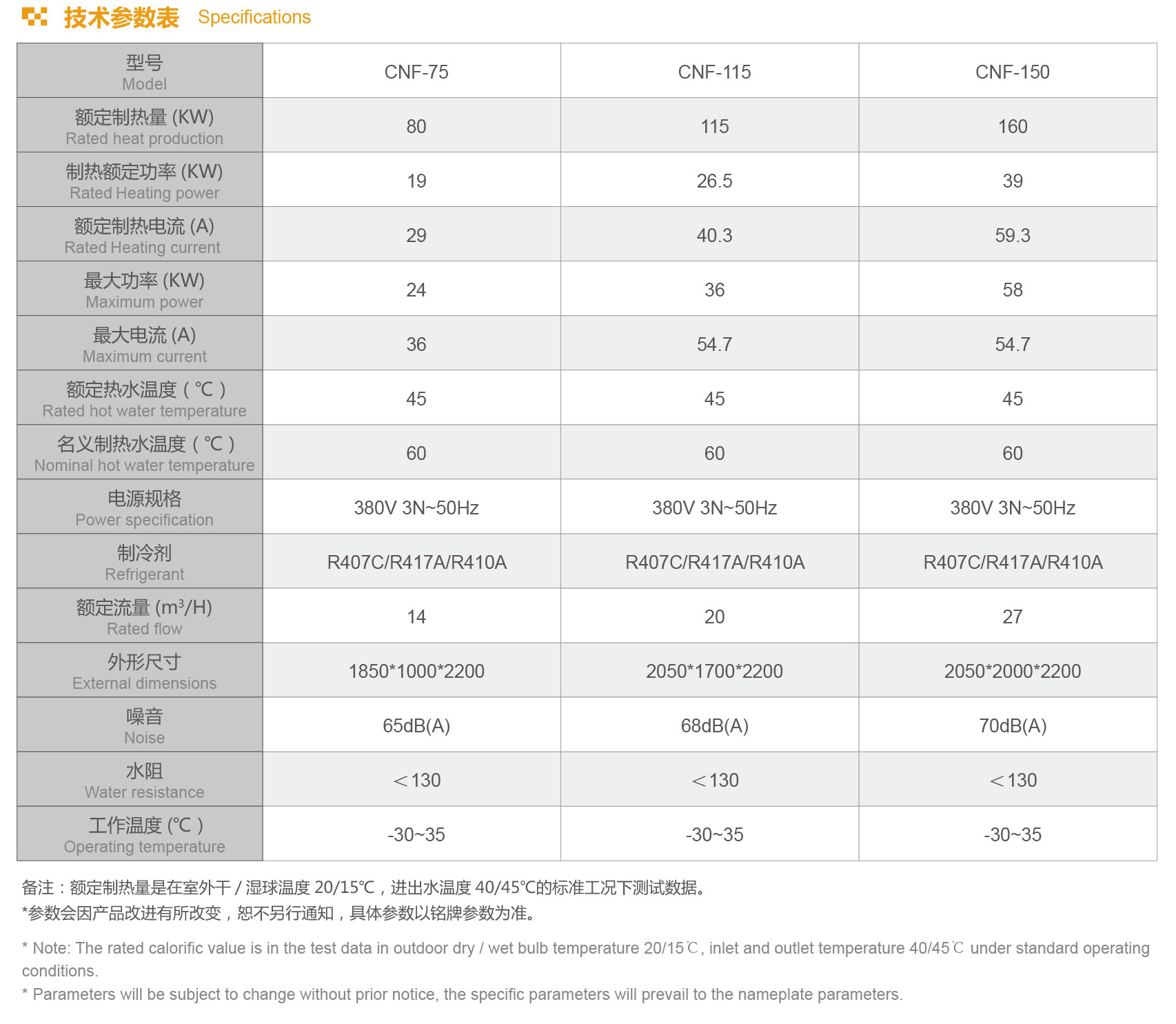 格拉利 商用 低温采暖型 CNF系列设备参数